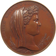 BELGIUM MEDAL 1864 SOCIÉTÉ ROYALE D'HORTUCUL. DE LIEGE, BOVY #sm03 0439 - Zonder Classificatie