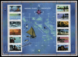Marshall Islands 1996 Yv. 676-87, History Of The Marshall Islands - MNH - Marshall