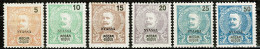 Nyassa, 1898, # 15/20, MH And MNG - Nyassa