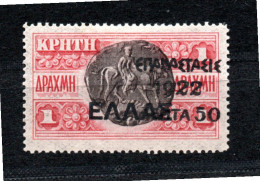 Greece 1920 Old Overprined Crete Stamps (Michel 276) Unused/MLH - Ongebruikt