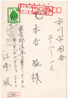 71603 - Japan - 1975 - ¥20 Stationsklingel GAKte SHIBUYA -> Tachikawa, Zurueck Als "unbekannt" - Covers & Documents