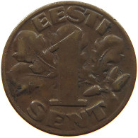 ESTONIA SENT 1929  #c006 0267 - Estonie