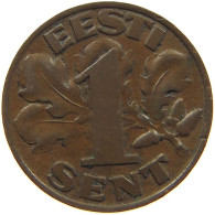 ESTONIA SENT 1929  #c017 0267 - Estonie