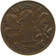 ESTONIA SENT 1929  #c017 0271 - Estonie