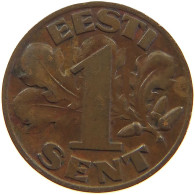ESTONIA SENT 1929  #a067 0403 - Estonie