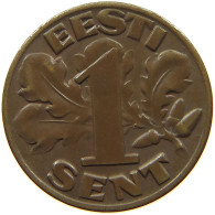 ESTONIA SENT 1929  #a085 1081 - Estonie