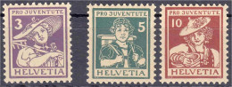 Pro Juventute (Trachten II) 1916, Kompletter Satz In Postfrischer Luxuserhaltung. Michel 130-132. - Otros & Sin Clasificación