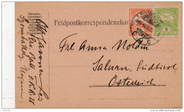 1925 CARTOLINA - Poststempel (Marcophilie)