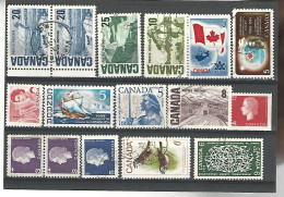 54354 ) Collection Canada  - Colecciones