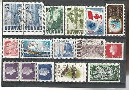 54354 ) Collection Canada  - Collezioni