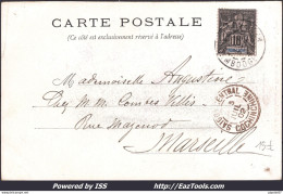 INDOCHINE N° 7 SUR CP POUR MARSEILLE AVEC CAD PNUMPENH CAMBODGE DU 03/07/1902 - Lettres & Documents