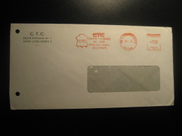 LYON 1975 Centre Technique Du Cuir Leather Chemical Chemistry Meter Mail Cancel Cover FRANCE - Chimie