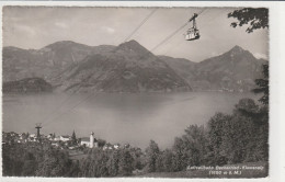 LUFTSEILBAHN  BECKENRIED KLEWENALP - Beckenried