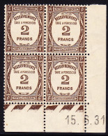 ** COINS DATES (BLOCS DE 4) - ....-1929