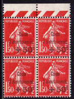 ** VARIETES - Abarten: 1921-30 Ungebraucht