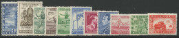 ** BELGIQUE - Unused Stamps