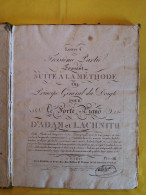 ANNEE 1695 SUITE A LA METHODE PRINCIPE GENERAL DU DOIGTE POUR LE FORTE PIANO 133 PAGES - 7 PHOTOS - Bis 1700