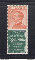 1924 Regno D'Italia, Pubblicitario N. 20, 20 Cent Columbia Arancio E Brunastro Verde - MNH** - Publicity