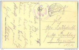 _Zn945:Nels Gent De Zuidstatie: Feldpost: K.D.Feldpostexped. 46 Reservediv. ..16.10.15 +Minenwerfer. Kompagnie..246 - Armée Allemande