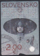 COVID-19 Awareness - 2020 - Used Stamps