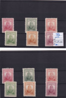 CINA  1946  MNL LOTTO - Neufs