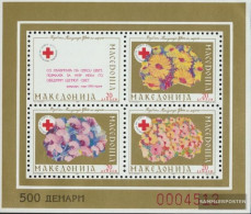 Makedonien Z Miniature Sheet 5A (complete Issue) Zwangszuschlagsmarken Unmounted Mint / Never Hinged 1993 Red Cross - Macedonia