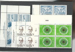 54450 ) Collection Canada Block Switzerland - Blocks & Sheetlets