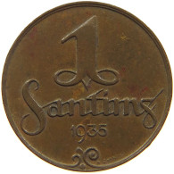 LATVIA SANTIMS 1935  #a074 0807 - Letonia