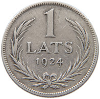 LATVIA LATS 1924  #s049 0177 - Lettonia