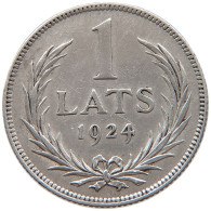 LATVIA LATS 1924  #t162 0175 - Letonia