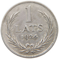 LATVIA LATS 1924  #s049 0179 - Lettonie