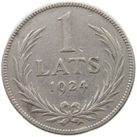 LATVIA LATS 1924  #c047 0237 - Letland