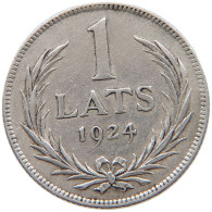 LATVIA LATS 1924  #c070 0309 - Lettonia