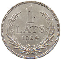 LATVIA LATS 1924  #a081 0697 - Letonia