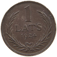 LATVIA LATS 1924  #c036 0267 - Letland