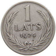 LATVIA LATS 1924  #a090 0901 - Letonia