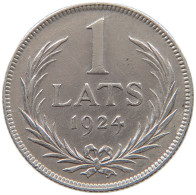 LATVIA LATS 1924  #a064 0021 - Lettonia