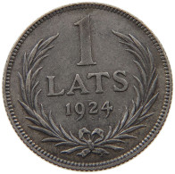 LATVIA LATS 1924  #a033 0411 - Lettonia