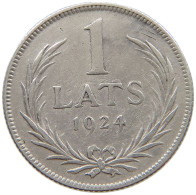 LATVIA LATS 1924  #a069 0087 - Lettland