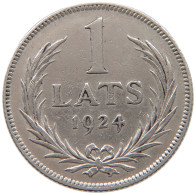 LATVIA LATS 1924  #a044 0531 - Letland