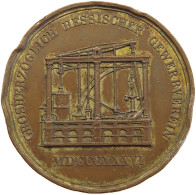 MAINZ MEDAILLE 1842  #sm05 0359 - Autres & Non Classés