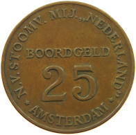 NETHERLANDS 25 BOORGELD  AMSTERDAM #c019 0201 - Ohne Zuordnung