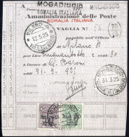 Cover 1925, Segnatasse Per Vaglia, 20 B. Su 40 C. Verde E 40 B. Su 50 C. Violetto Su Vaglia Da Mogadiscio Il 31.3., Sass - Somalia