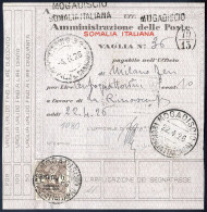 Cover 1926, Segnatasse Per Vaglia, 1 R. Su 2 L. Bruno Su Vaglia Da Mogadiscio Il 22.4., Sass. 5 / 650,- - Somalia