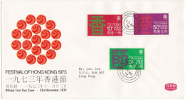 HONG KONG - FDC -  BUSTA  PRIMO GIORNO  - 1973 - FDC