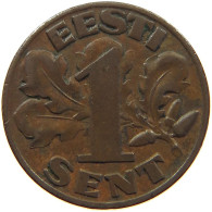 ESTONIA SENT 1929  #MA 063023 - Estonie