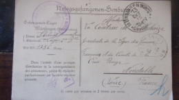 WWI Récépissé Remise Colis Camp Prisonniers MUNSIGEN Cachet NOIRETABLE 42   VILLECHAIZE COMTESSE PRESIDENTE  CROIX ROUGE - WW I