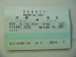 Biglietto Treno "KYOTO - TOKYO" - Wereld