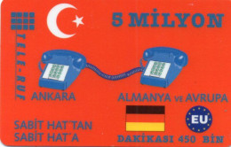 TURKEY - PREPAID - TELERUF - ANKARA ALAMANYA VE AVRUPA - MINT - Turquie