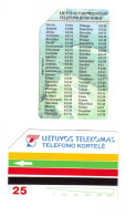 Carta Telefonica Lituania - Tarpmiestinio Da 25 U Retro -  Carte Telefoniche@Scheda@Schede@Phonecards@Telecarte@Telefonk - Lituania